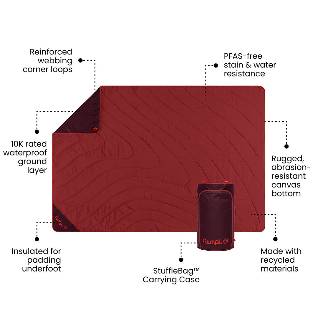 Overland Mat - Cherry Fig - Image 3