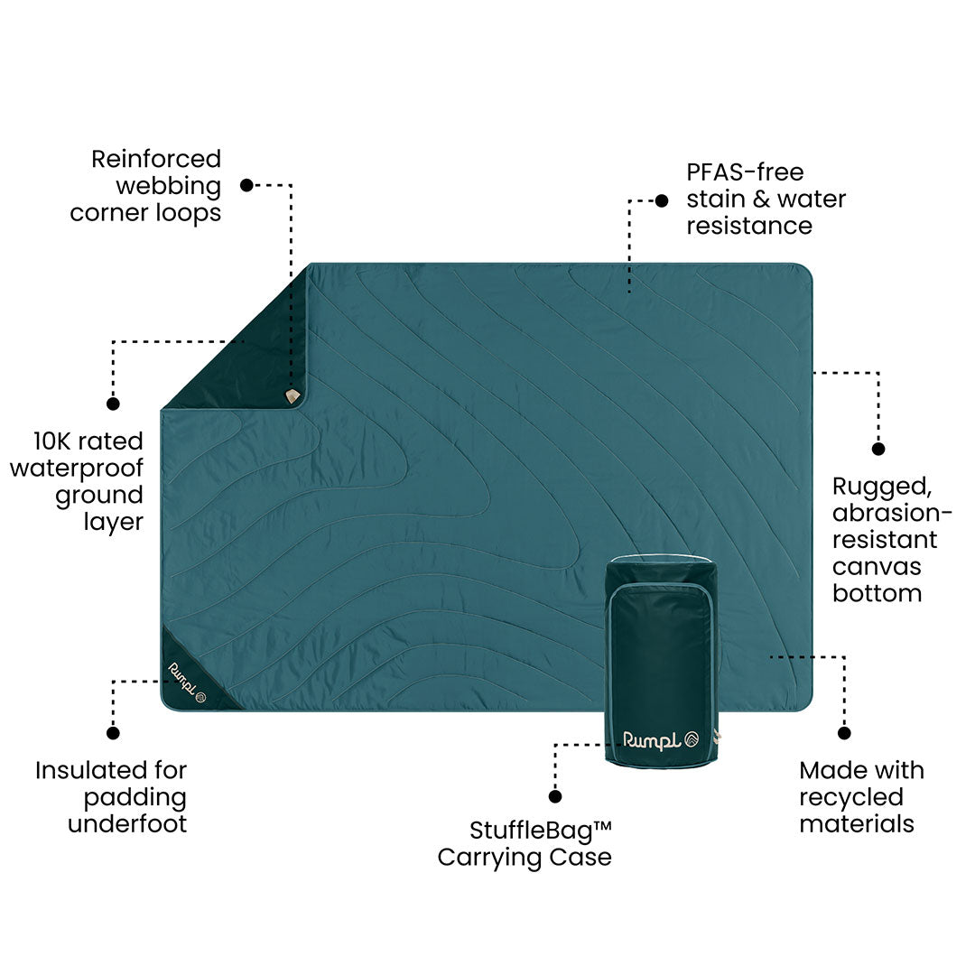 Overland Mat - Sage Green - Image 3