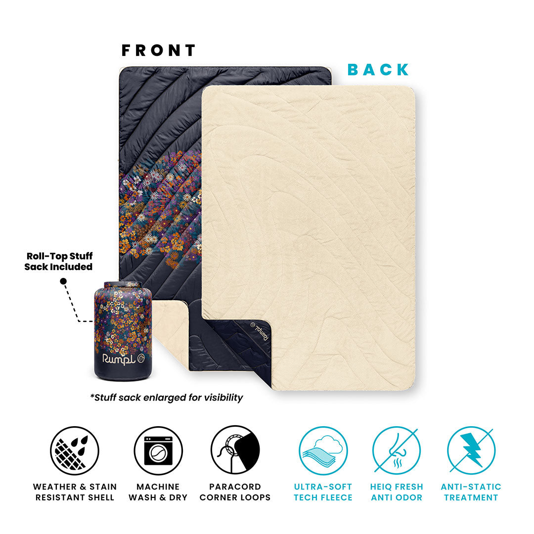 Fleece Puffy Blanket - Midnight Bloom - Image 4