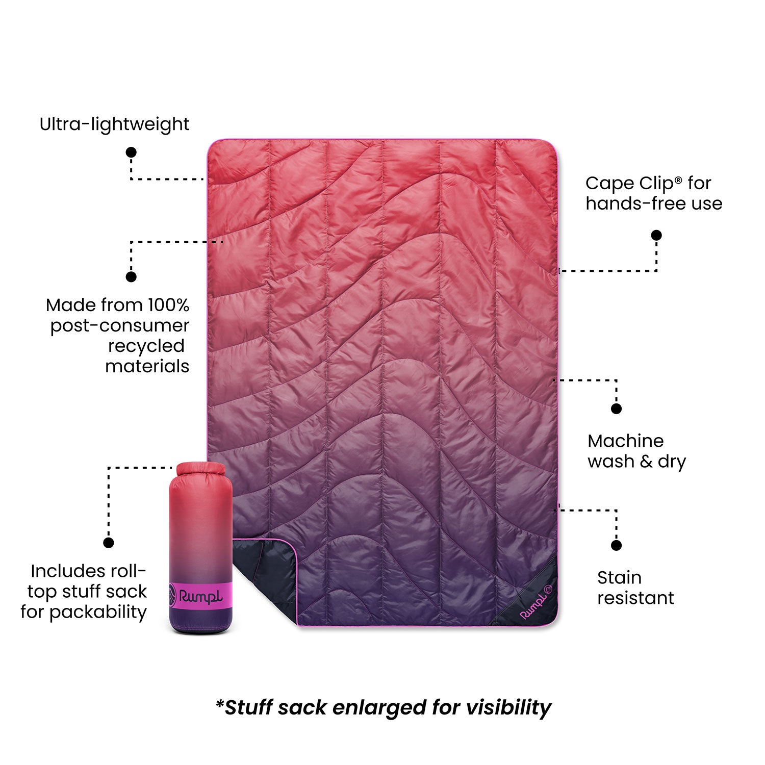Travel Puffy Blanket - Berry Fade - Image 6