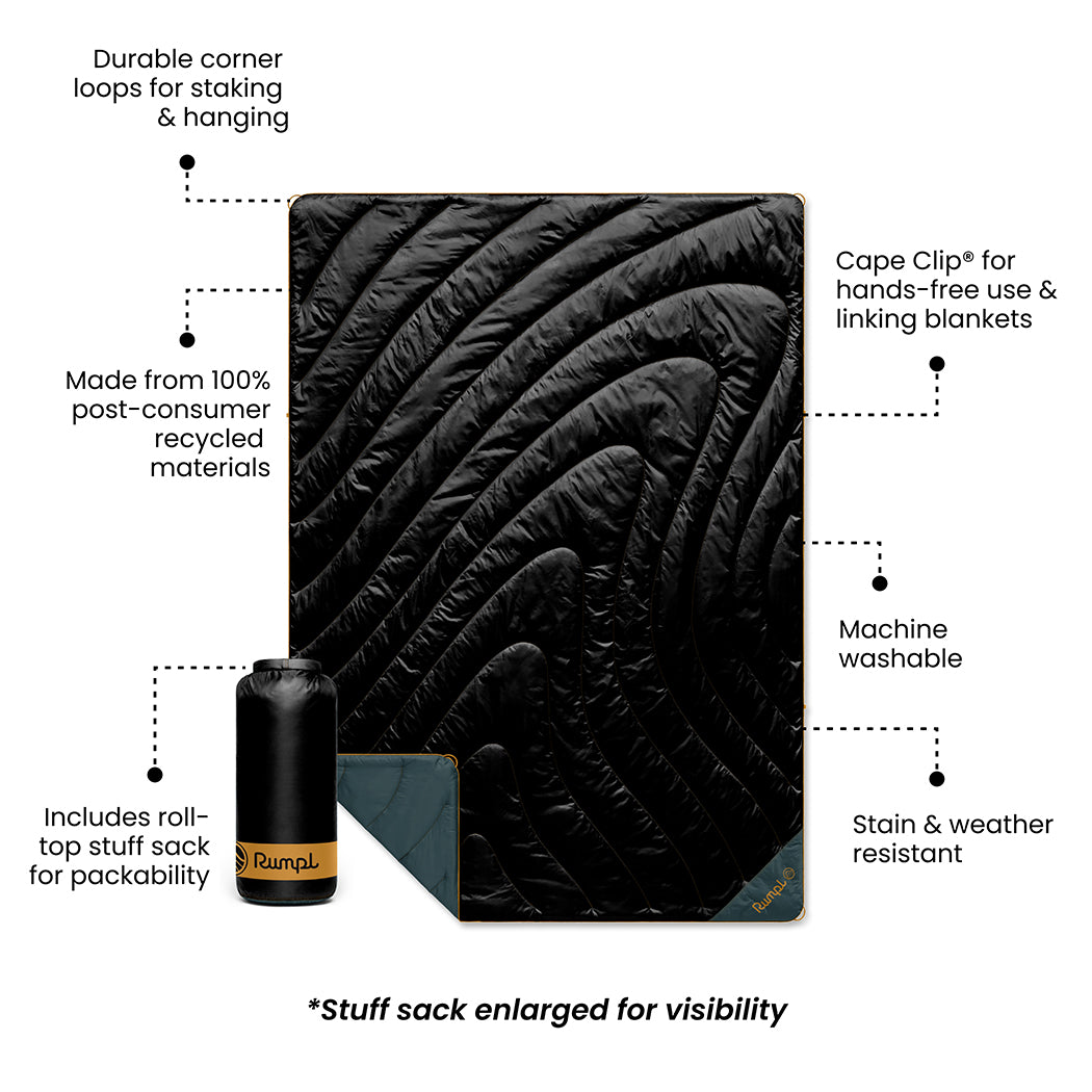 Original Puffy Blanket - Black - Image 3