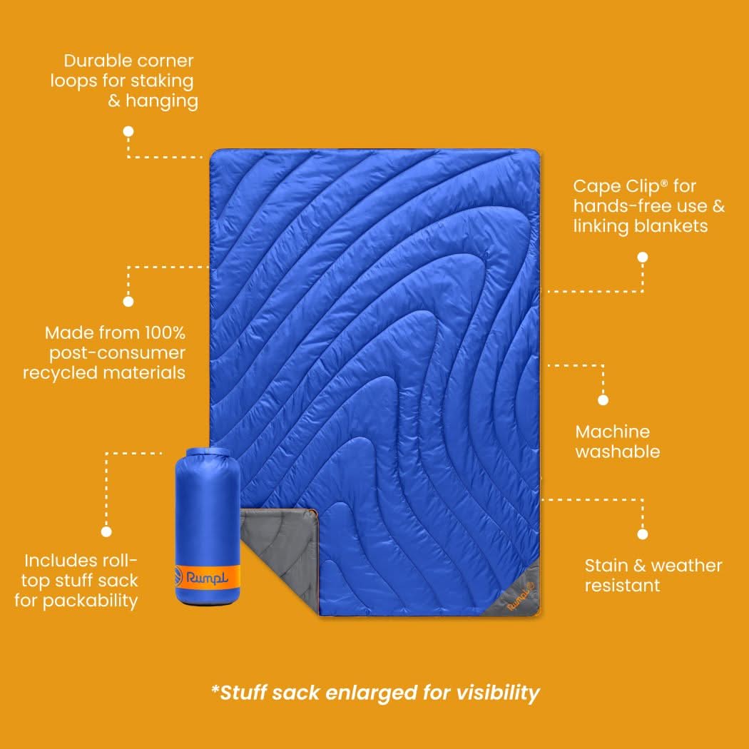 Original Puffy Blanket - Burning Blue - Custom - Image 2