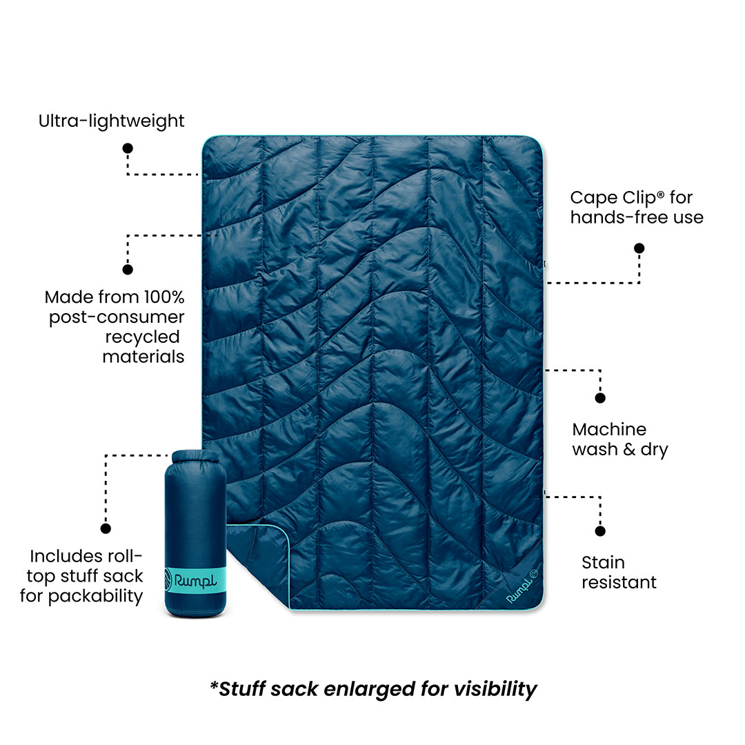 Travel Puffy Blanket - Deepwater - Image 5