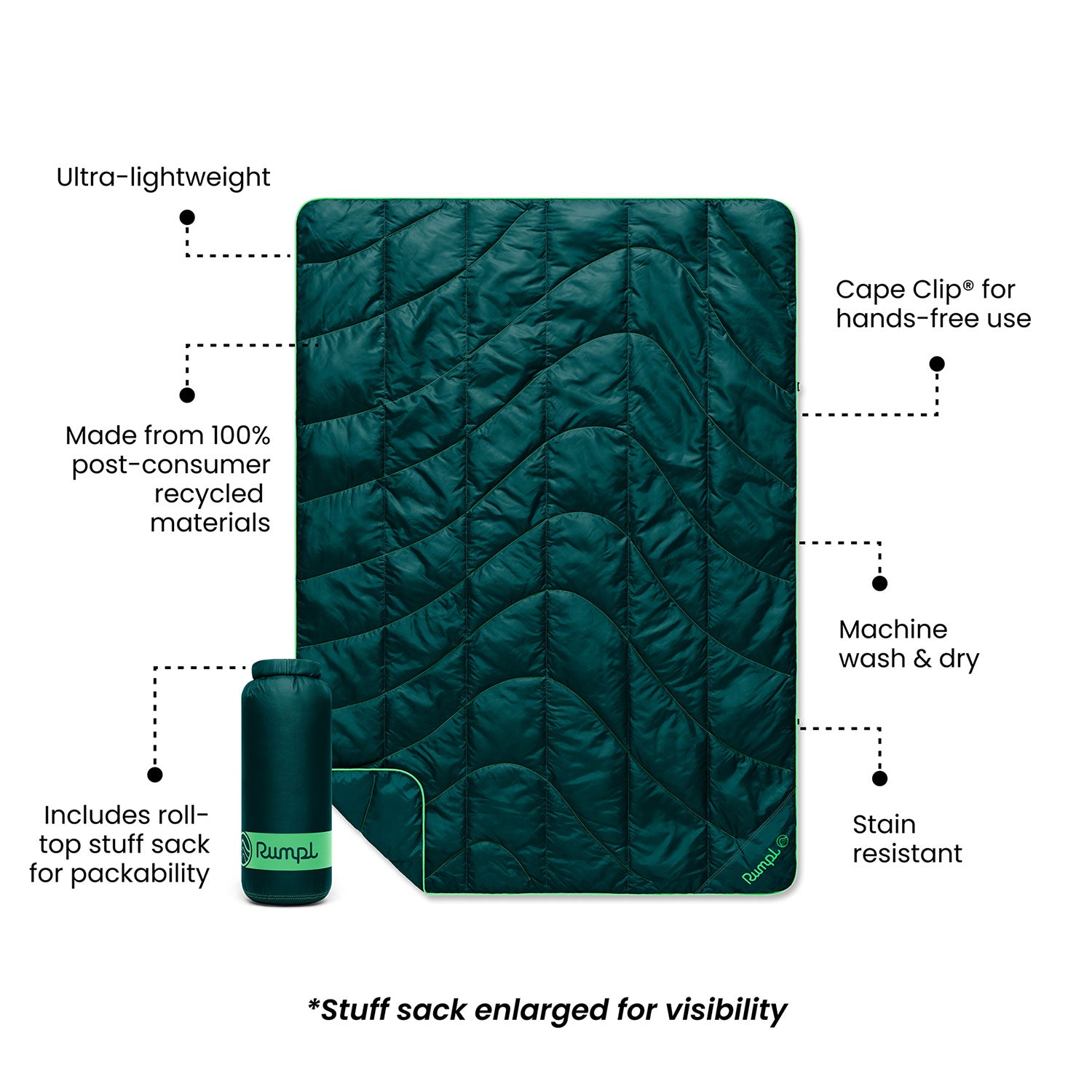 Travel Puffy Blanket - Sea Moss - Image 6