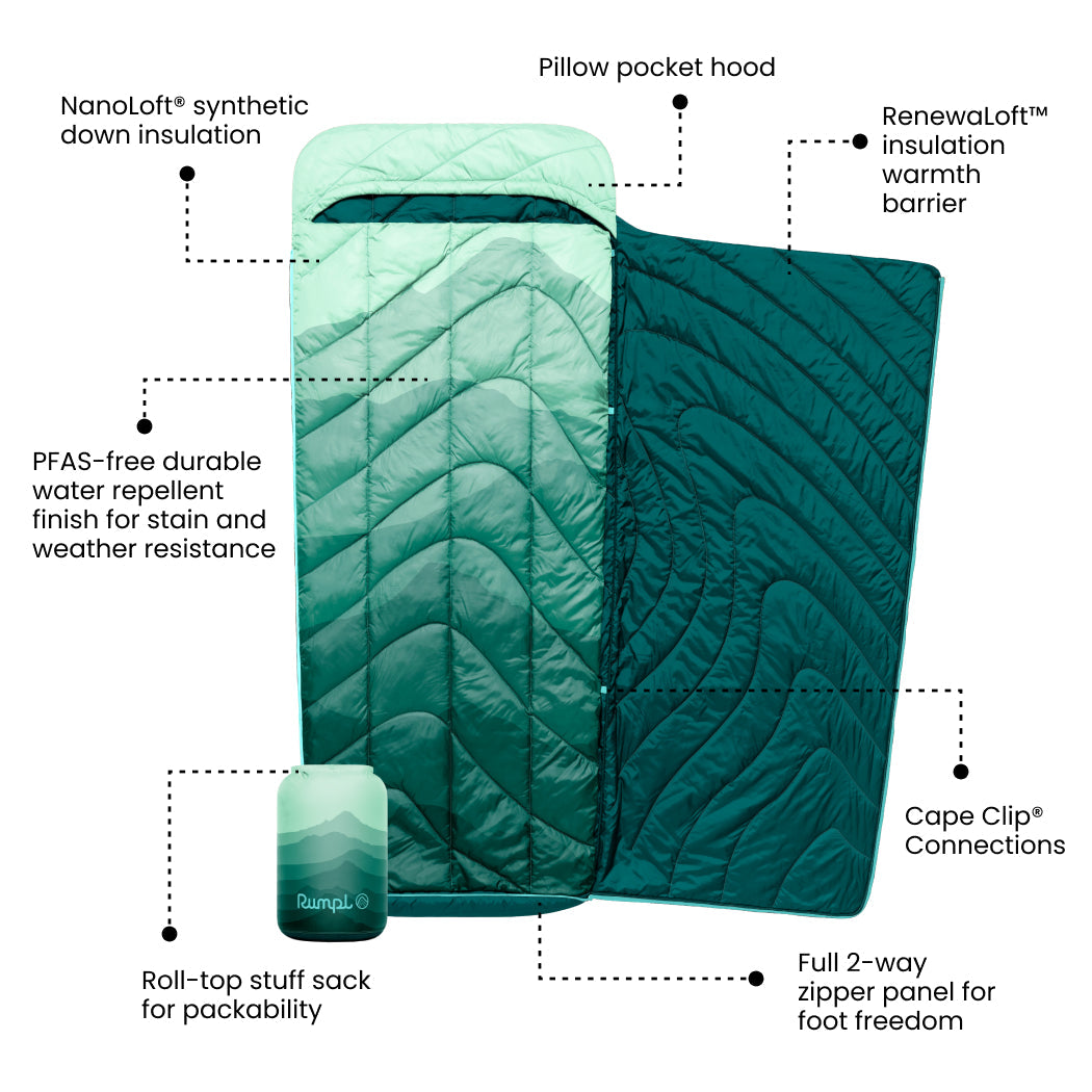 Wrap Sack 20° Sleeping Bag - Cascade Fade - Image 17